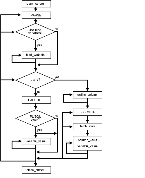 Description of Figure 133-1 follows