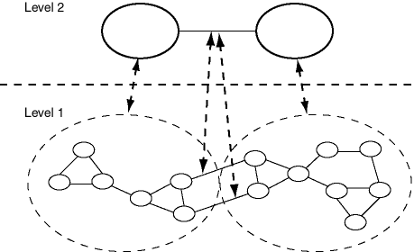 Description of Figure 5-3 follows