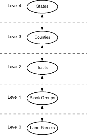 Description of Figure 1-4 follows