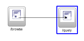 JSF Navigation