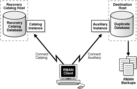 Surrounding text describes Figure 23-3 .