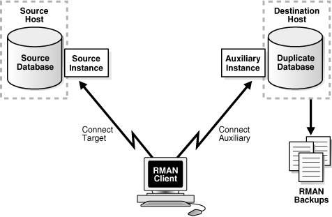 Surrounding text describes Figure 23-5 .