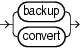 Description of backupcommands.gif follows