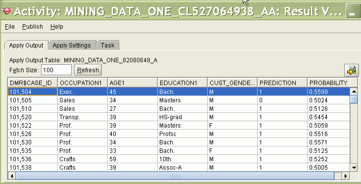 Description of Figure 6-2 follows