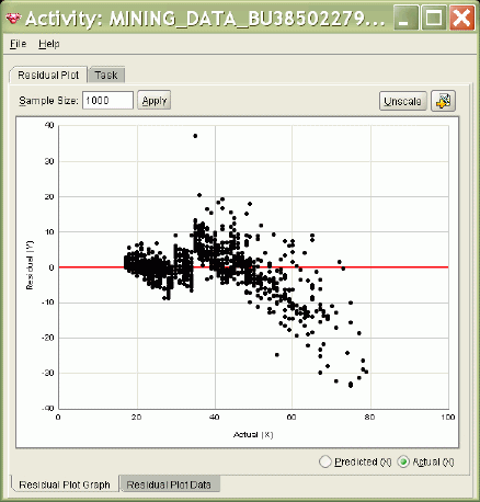 Description of Figure 4-5 follows