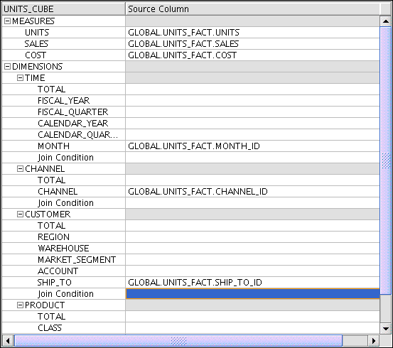 Cube mapping in graphical view