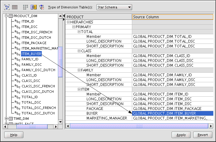 Dimension mapping in tabular view