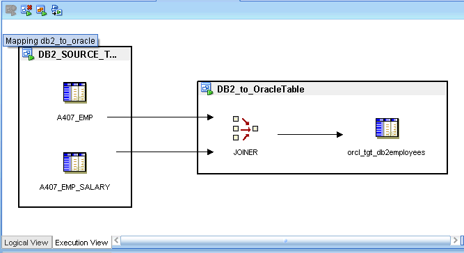 mapping with 2 execution units