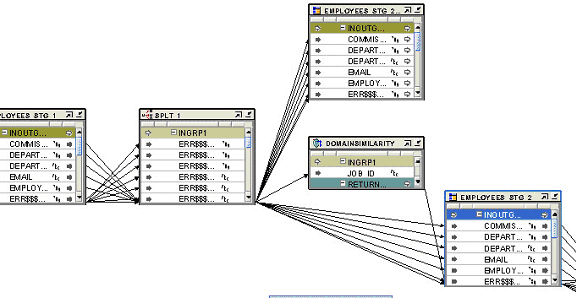 Description of Figure 21-2 follows