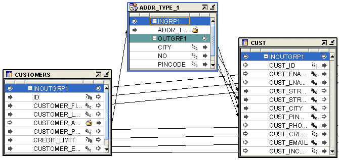 Description of Figure 25-3 follows