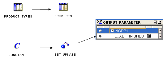 Description of Figure 25-6 follows