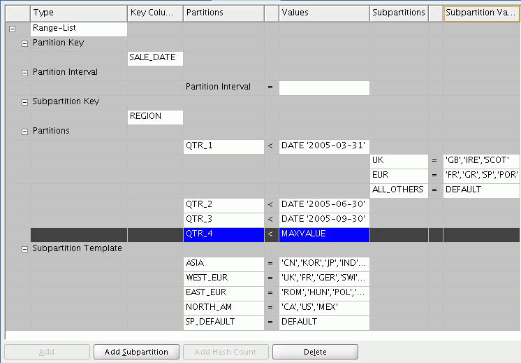 Description of Figure 2-5 follows