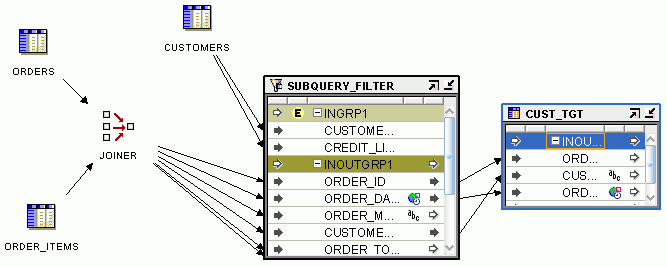 Description of Figure 26-21 follows