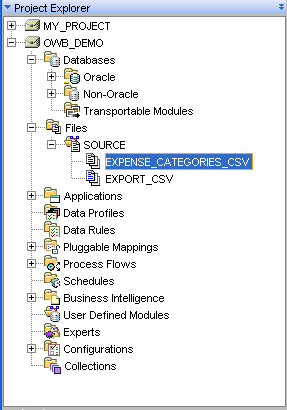 Description of Figure 3-2 follows