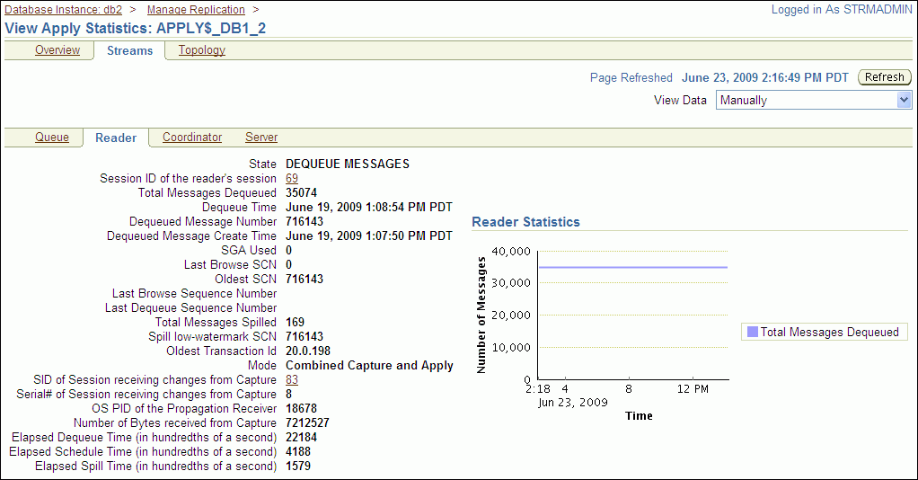 Description of tdpii_apply_co_stats.gif follows