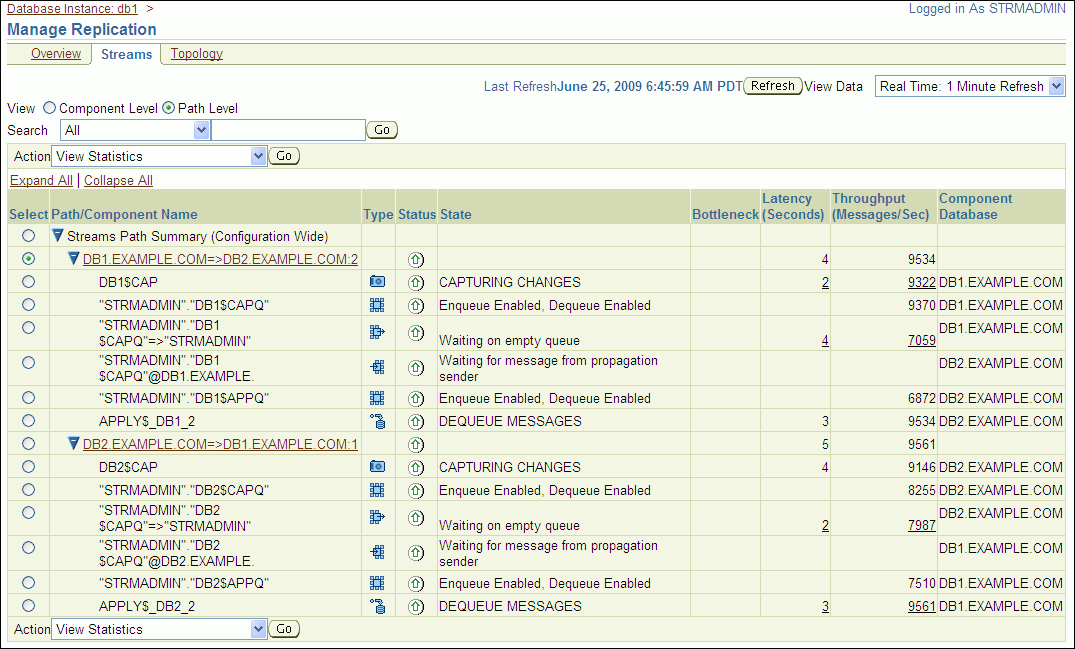 Description of tdpii_streams_paths.gif follows