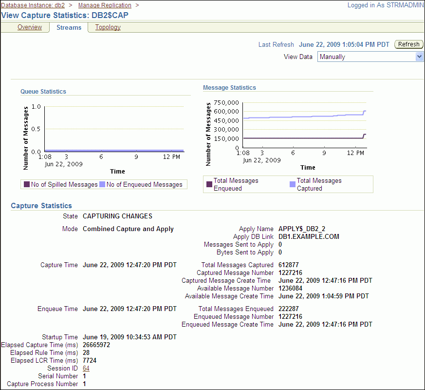 Description of tdpii_view_capture_stats.gif follows