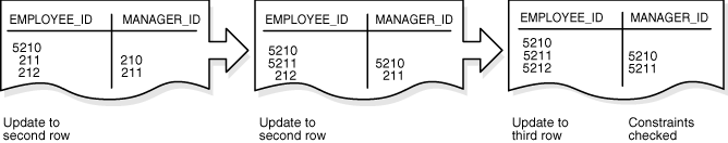 Description of Figure 5-4 follows