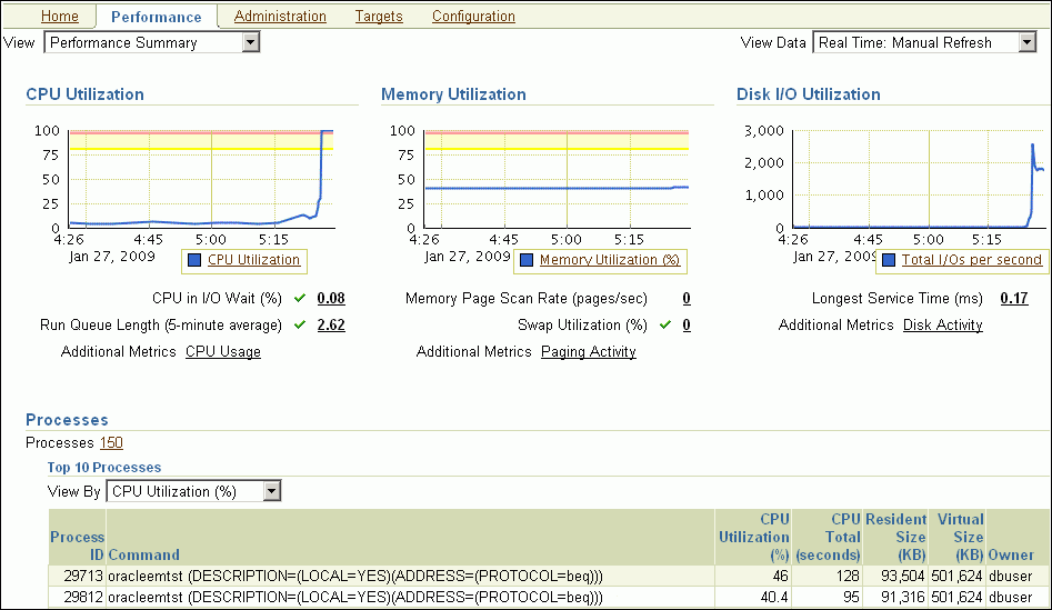 Description of Figure 4-18 follows