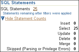 Description of sql_access_results_sqlcount.gif follows