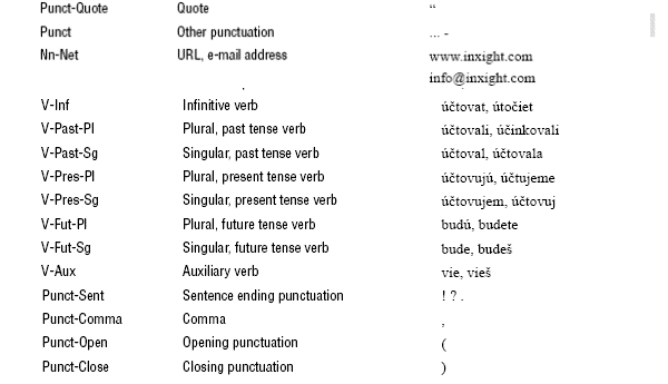 Description of Figure I-47 follows